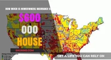 The Cost of Insuring Your $600,000 Home