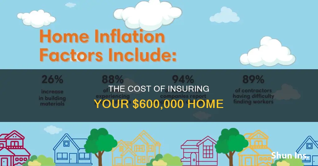 how much is homeowners insurance on a $600 000 house