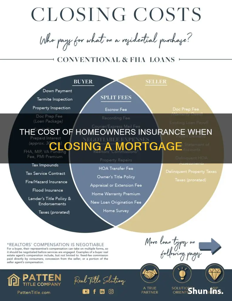 how much is homeowners insurance when closing