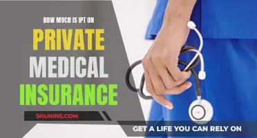 Understanding IPT on Private Medical Insurance Costs