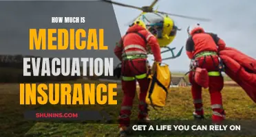 Understanding Medical Evacuation Insurance: Costs and Coverage Explained