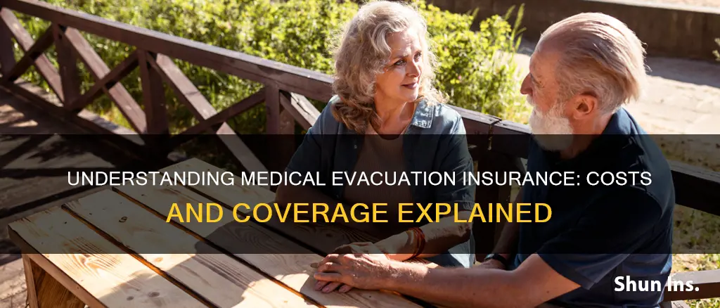 how much is medical evacuation insurance