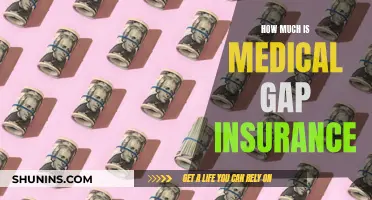 Medical Gap Insurance: Understanding the True Cost of Coverage