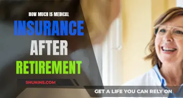 Retirement Medical Insurance: Understanding Post-Retirement Insurance Costs