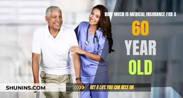 Medical Insurance for Seniors: Cost and Coverage Options