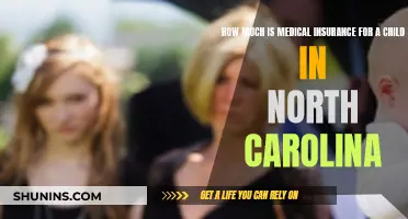 Medical Insurance for Children in North Carolina: Costs Explained