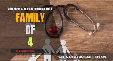 Medical Insurance Costs for a Family of Four