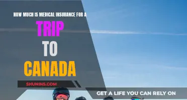 Medical Insurance for Canada: What's the Cost?