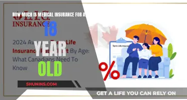 Medical Insurance for Teenagers: Understanding the Cost and Coverage