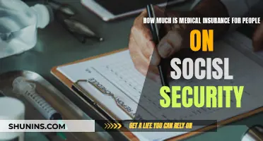 Social Security and Medical Insurance: How Much Does It Cost?