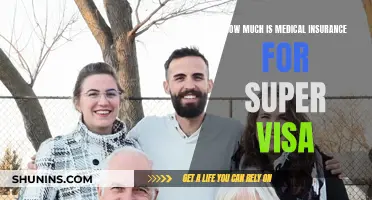 Super Visa Medical Insurance: What's the Cost?