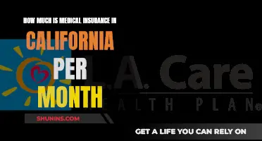 Medical Insurance Costs in California: Monthly Breakdown