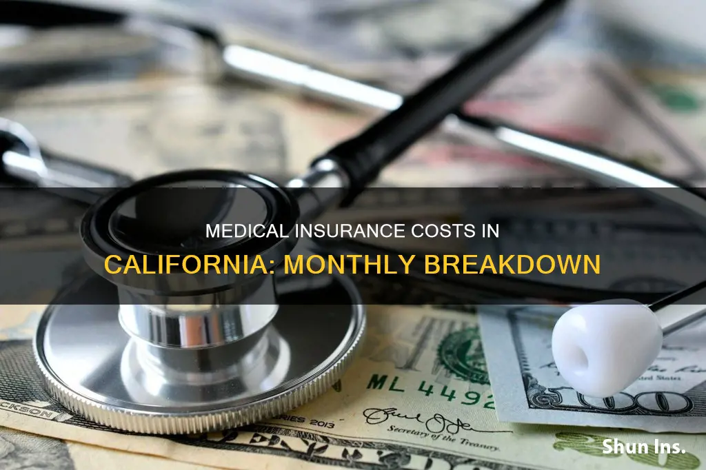 how much is medical insurance in California per month