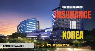 The Cost of Medical Insurance in Korea: What to Expect
