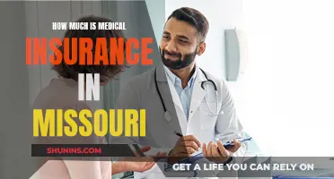 Missouri Medical Insurance: Understanding the Cost