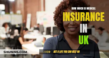 Medical Insurance in the UK: Understanding the Cost