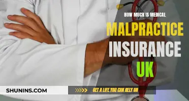 Medical Malpractice Insurance: UK Cost Analysis