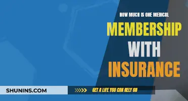 Medical Membership Insurance: Understanding the Cost of Coverage