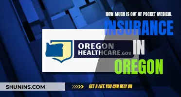 Oregon Medical Insurance: Out-of-Pocket Expenses Explained