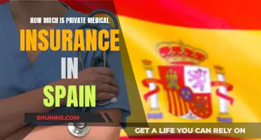 Private Medical Insurance in Spain: What's the Cost?