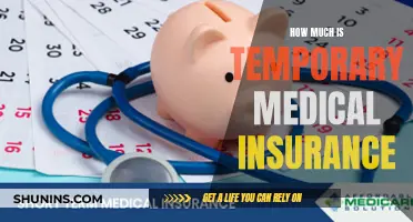 Understanding Temporary Medical Insurance Costs: A Guide