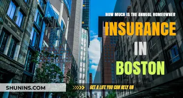 Homeowner Insurance in Boston: Annual Cost Analysis