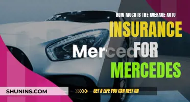 Mercedes Auto Insurance: How Much Does It Cost?