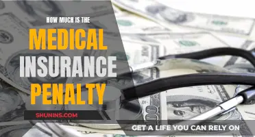 Understanding the Cost of Forgoing Medical Insurance
