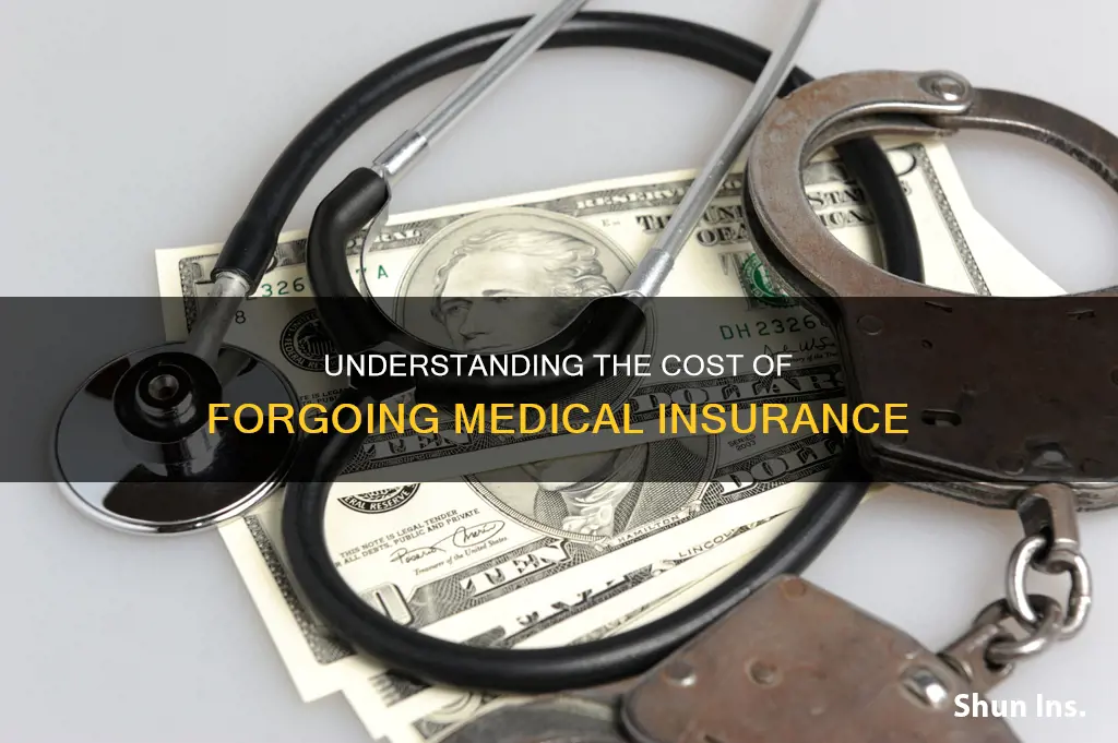 how much is the medical insurance penalty