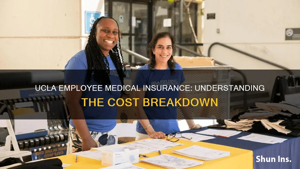 how much is ucla employee medical insurance