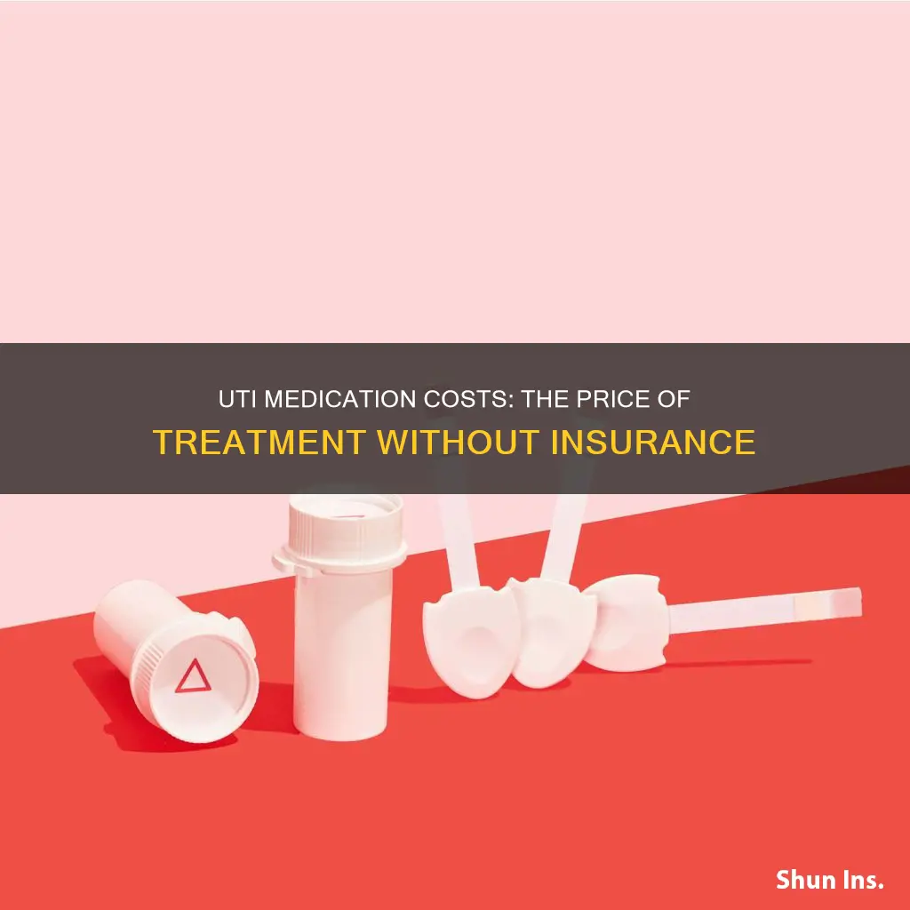 how much is uti medication without insurance