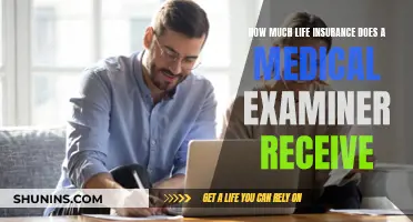 Life Insurance Benefits for Medical Examiners: How Much?