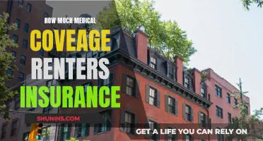 Renters Insurance: Medical Coverage and Costs Explained