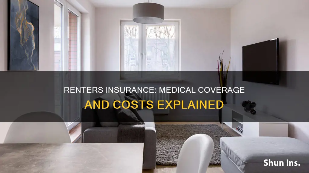 how much medical coveage renters insurance