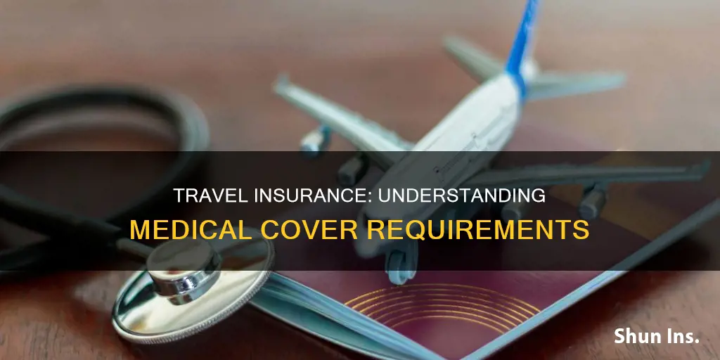 how much medical cover on travel insurance