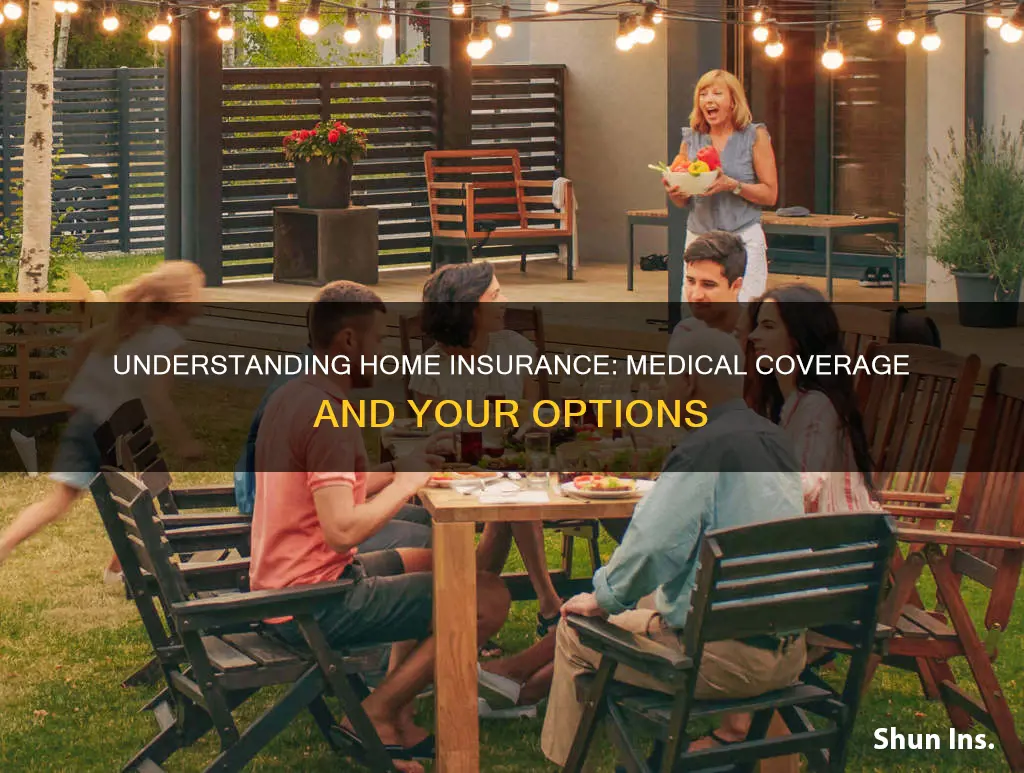 how much medical coverage for home insurance