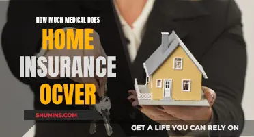 Home Insurance: Understanding Your Medical Coverage Limits