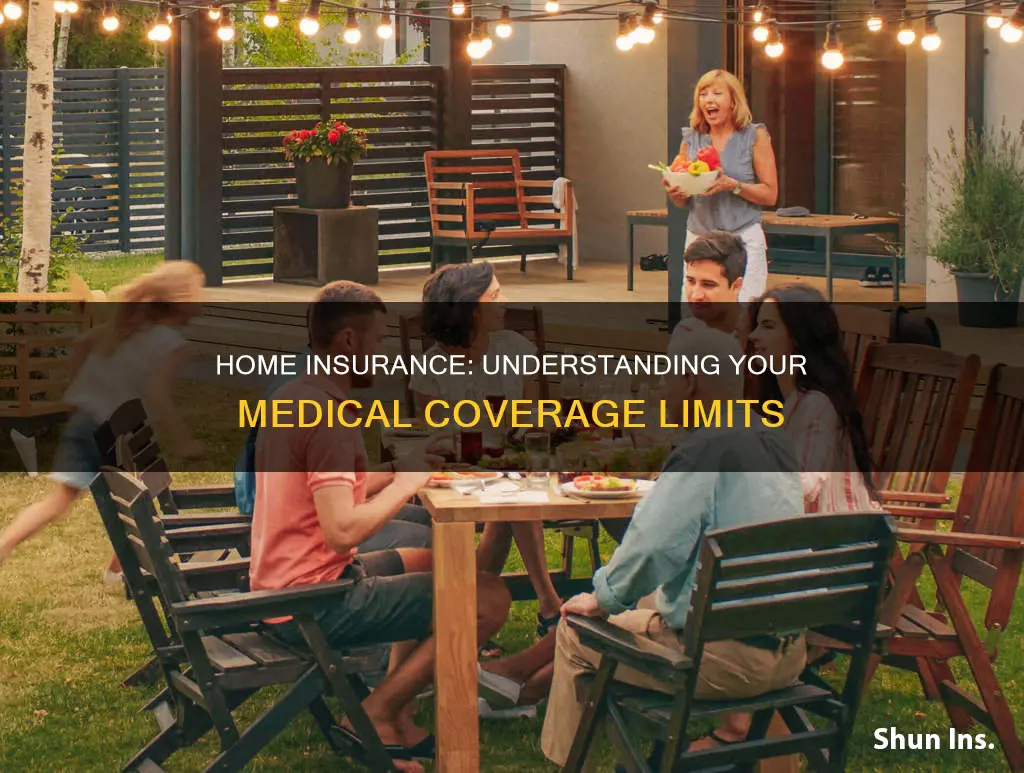 how much medical does home insurance ocver