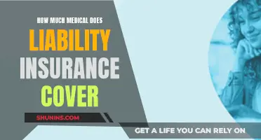 Medical Liability Insurance: Understanding Your Coverage Limits