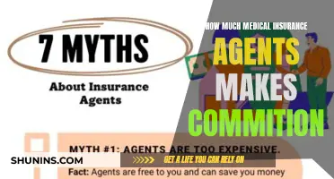 Lucrative Commissions: Medical Insurance Agents' Earnings Explored