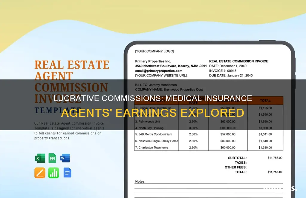 how much medical insurance agents makes commition