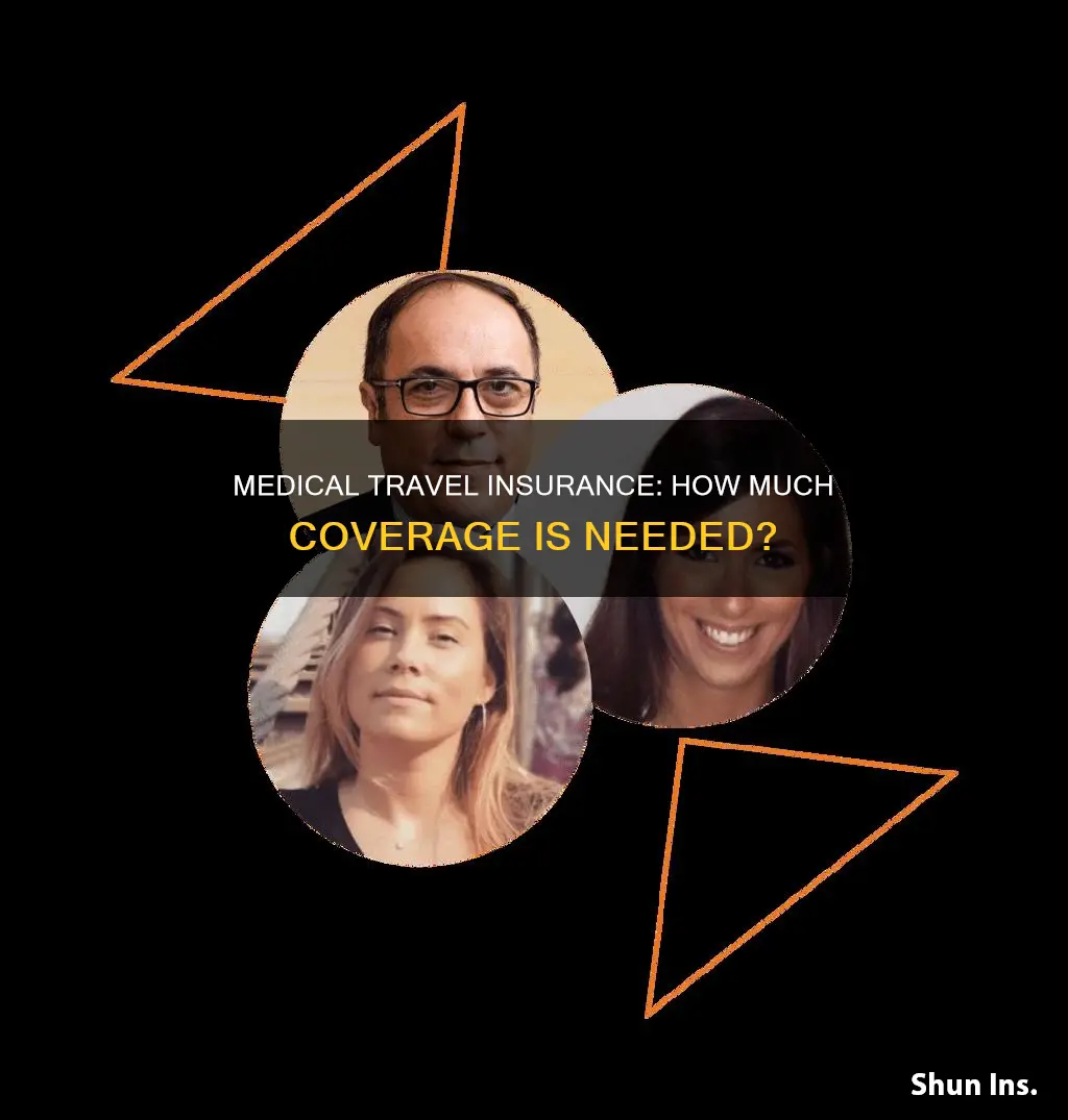how much medical insurance coverage for aborad