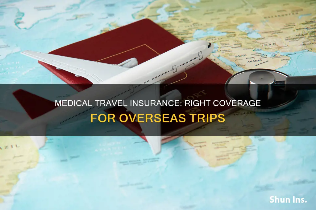 how much medical insurance coverage for abroad