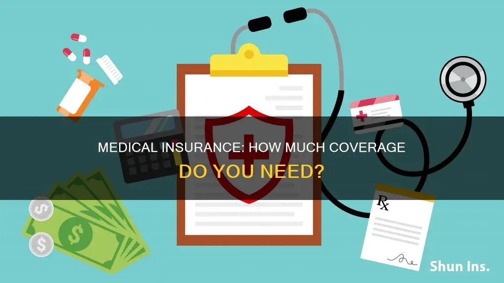 how much medical insurance