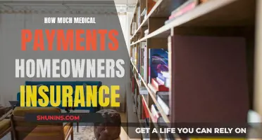 Understanding Medical Payments Covered by Homeowners Insurance