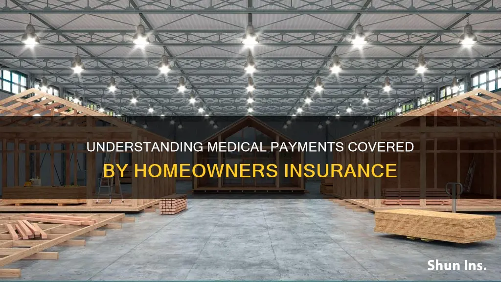 how much medical payments homeowners insurance