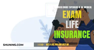 Is No Medical Exam Life Insurance Worth the Cost?