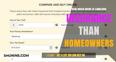 Landlord Insurance: A Costly Difference to Homeowners