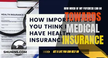 Maximizing Your Paycheck: Understanding Medical Insurance Allocations