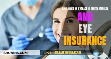 Dental, Medical, and Eye Insurance: Average Costs Explained